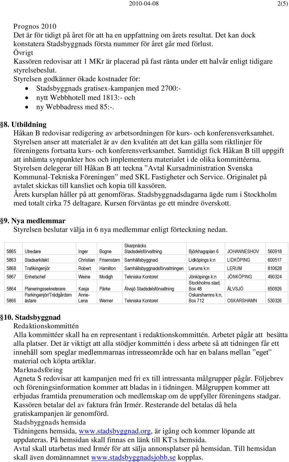 Styrelsen godkänner ökade kostnader för: Stadsbyggnads gratisex-kampanjen med 2700:- nytt Webbhotell med 1813:- och ny Webbadress med 85