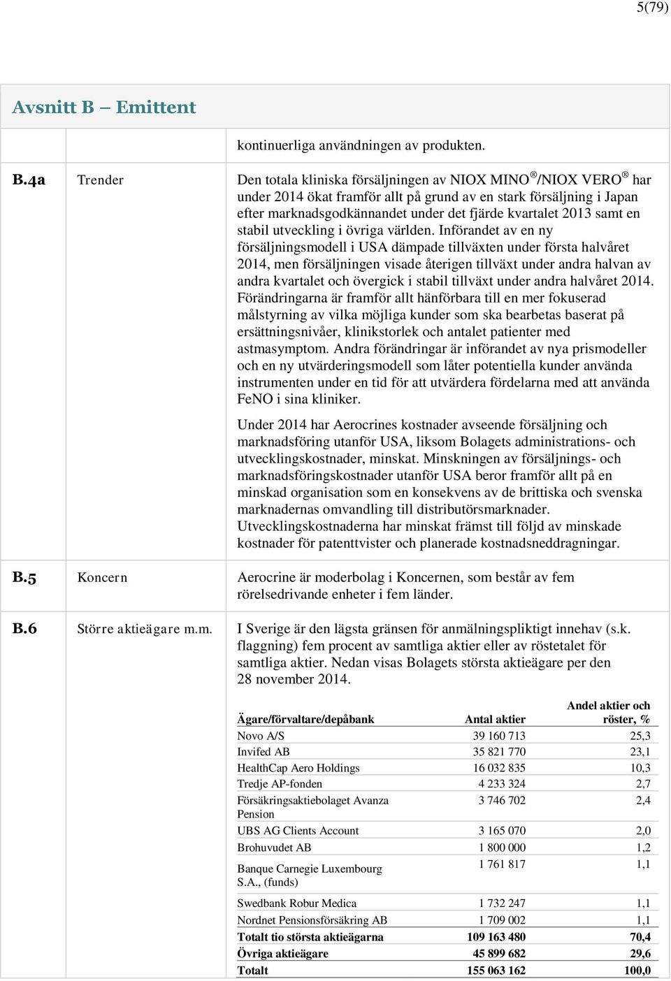 4a Trender Den totala kliniska försäljningen av NIOX MINO /NIOX VERO har under 2014 ökat framför allt på grund av en stark försäljning i Japan efter marknadsgodkännandet under det fjärde kvartalet