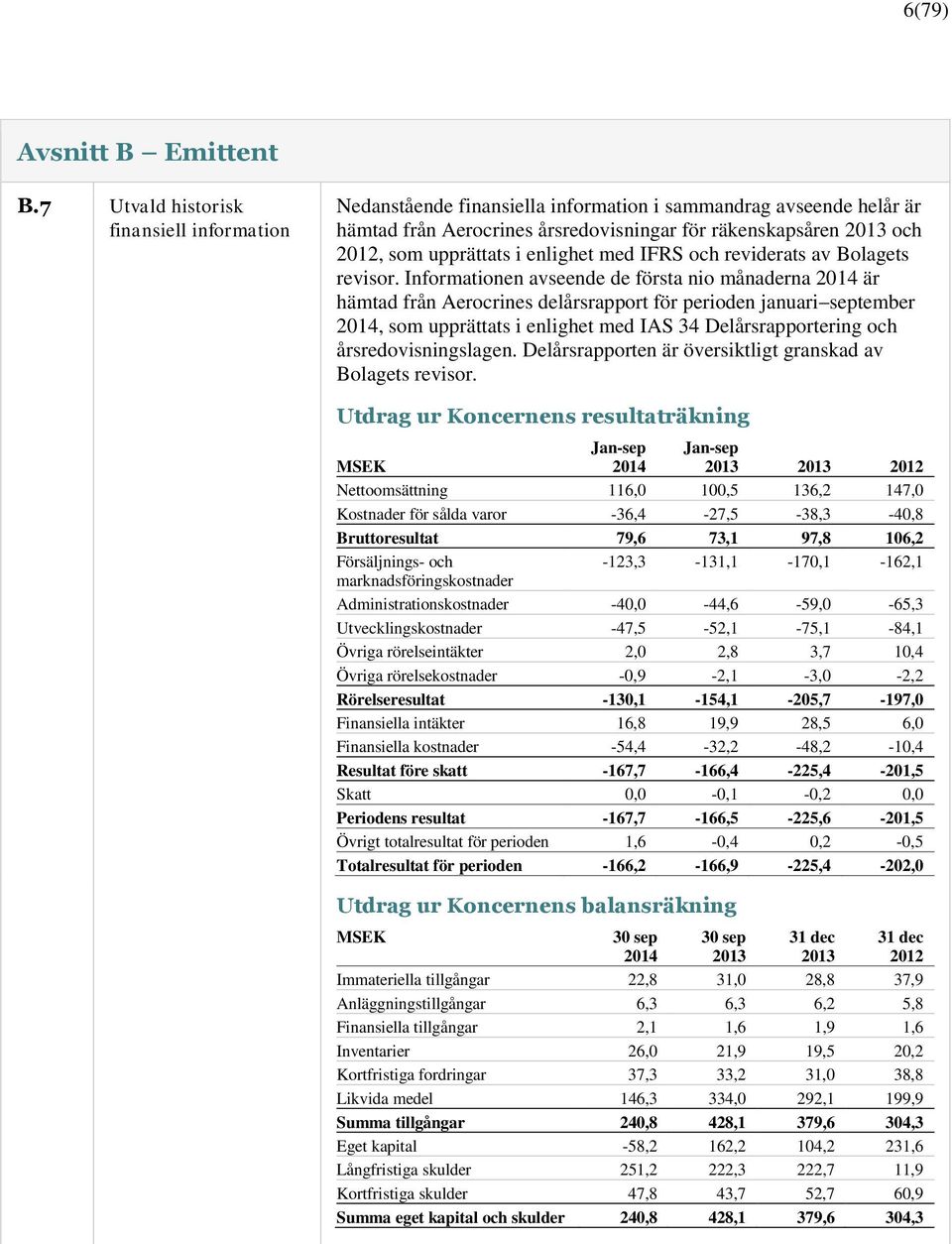 i enlighet med IFRS och reviderats av Bolagets revisor.