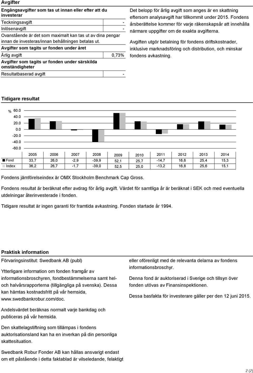 Avgifter som tagits ur fonden under året Årlig avgift 0,73% Avgifter som tagits ur fonden under särskilda omständigheter Resultatbaserad avgift - Det belopp för årlig avgift som anges är en skattning