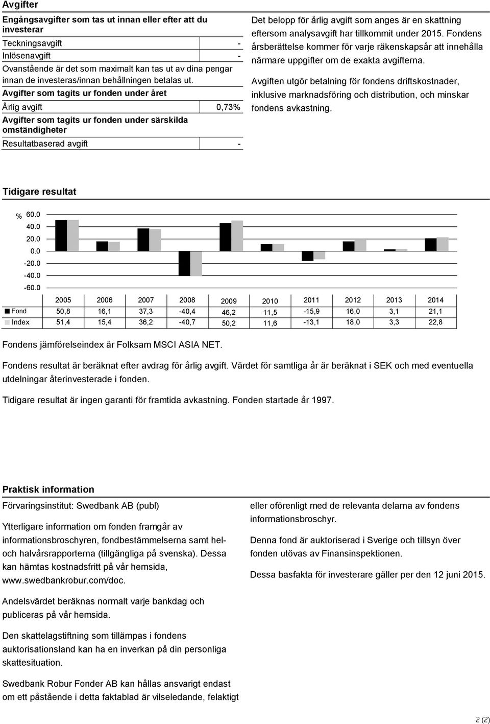 Avgifter som tagits ur fonden under året Årlig avgift 0,73% Avgifter som tagits ur fonden under särskilda omständigheter Resultatbaserad avgift - Det belopp för årlig avgift som anges är en skattning