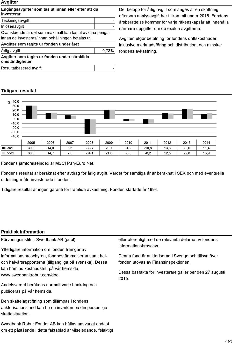 Avgifter som tagits ur fonden under året Årlig avgift 0,73% Avgifter som tagits ur fonden under särskilda omständigheter Resultatbaserad avgift - Det belopp för årlig avgift som anges är en skattning