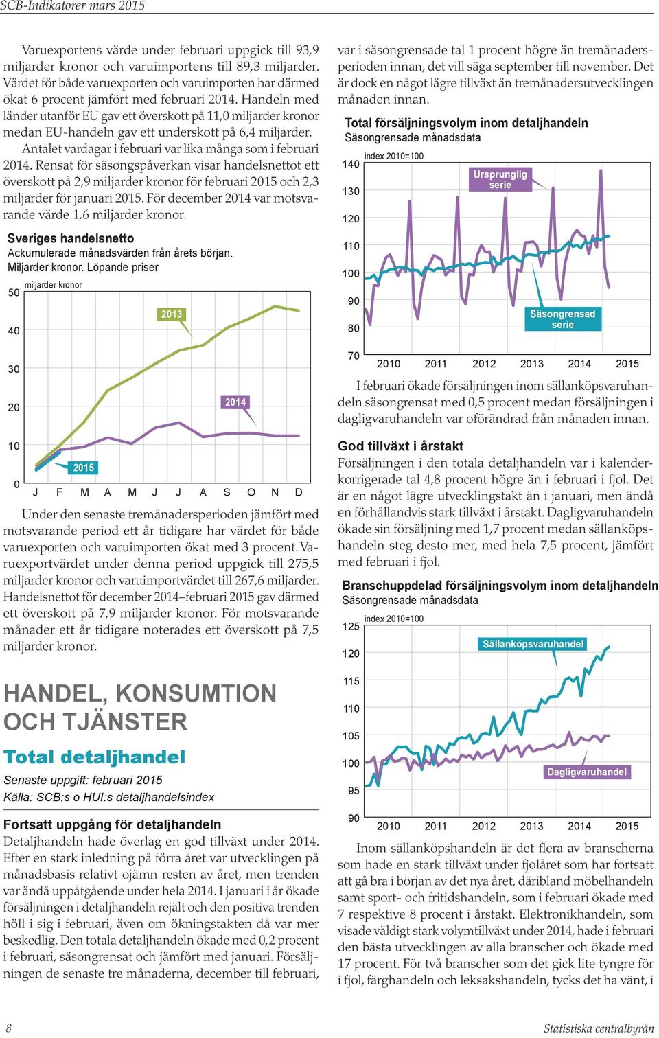 Handeln med länder utanför EU gav ett överskott på 11, miljarder kronor medan EU-handeln gav ett underskott på 6,4 miljarder. Antalet vardagar i februari var lika många som i februari.