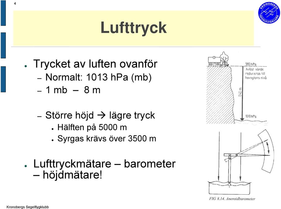 lägre tryck Hälften på 5000 m Syrgas krävs