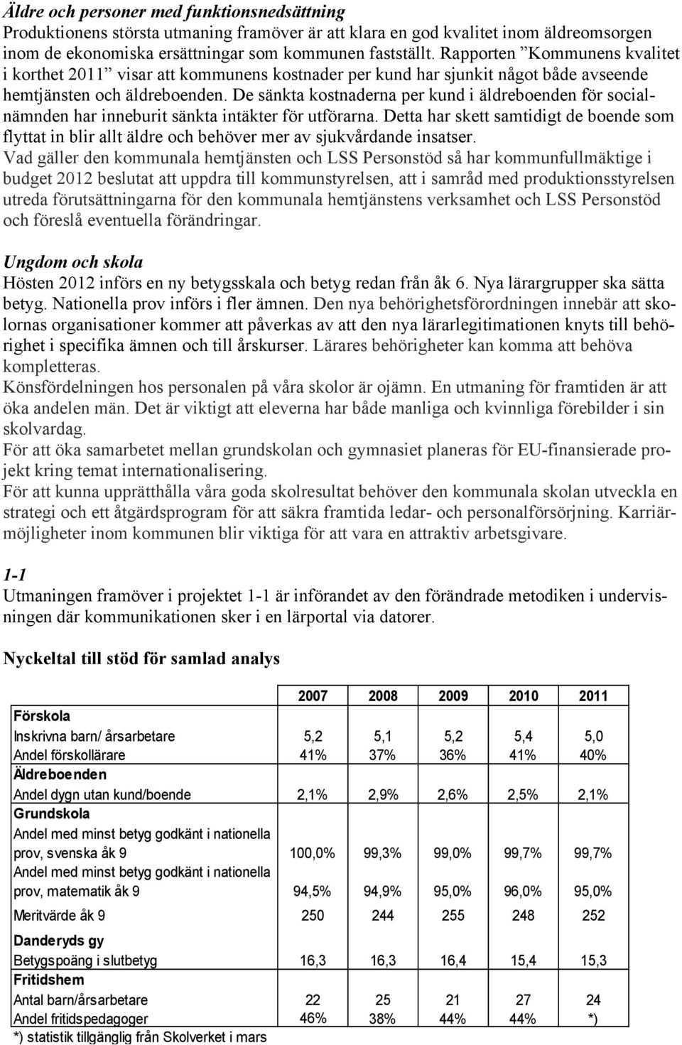 De sänkta kostnaderna per kund i äldreboenden för socialnämnden har inneburit sänkta intäkter för utförarna.