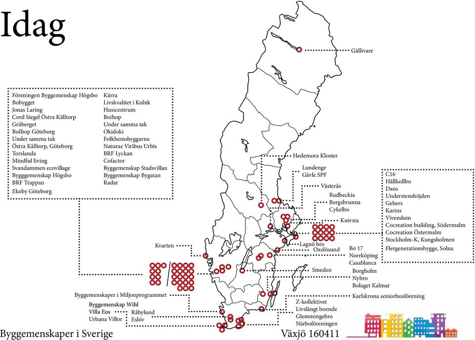 Byggemenskap Stadsvillan Byggemenskap Bygatan Radar Kvarten Byggemenskaper i Miljonprogrammet Byggemenskap Wihl Villa Eos Råbylund Urbana Villor Eslöv Hedemora Kloster Lundenge Gävle SPF Lagnö bro
