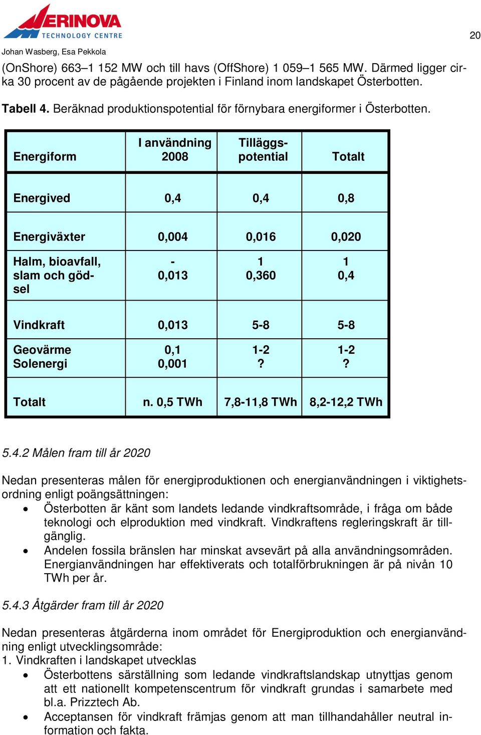 Energiform I användning 2008 Tilläggspotential Totalt Energived 0,4 0,4 0,8 Energiväxter 0,004 0,016 0,020 Halm, bioavfall, slam och gödsel - 0,013 1 0,360 1 0,4 Vindkraft 0,013 5-8 5-8 Geovärme