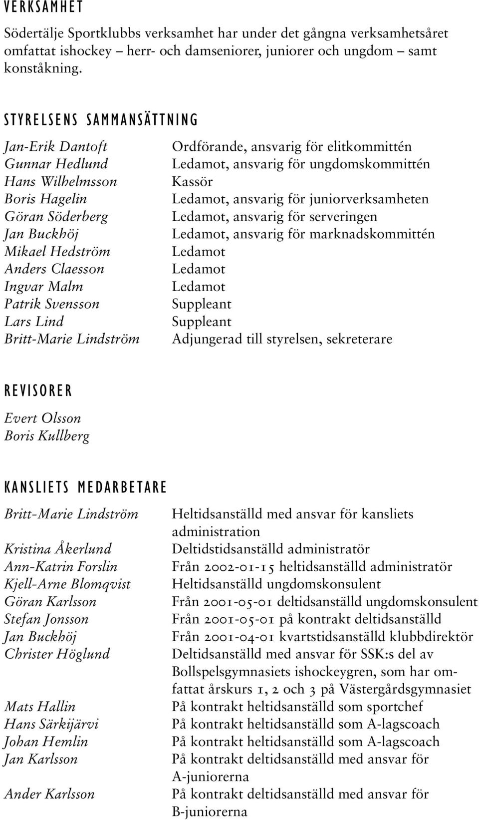 juniorverksamheten Göran Söderberg Ledamot, ansvarig för serveringen Jan Buckhöj Ledamot, ansvarig för marknadskommittén Mikael Hedström Ledamot Anders Claesson Ledamot Ingvar Malm Ledamot Patrik