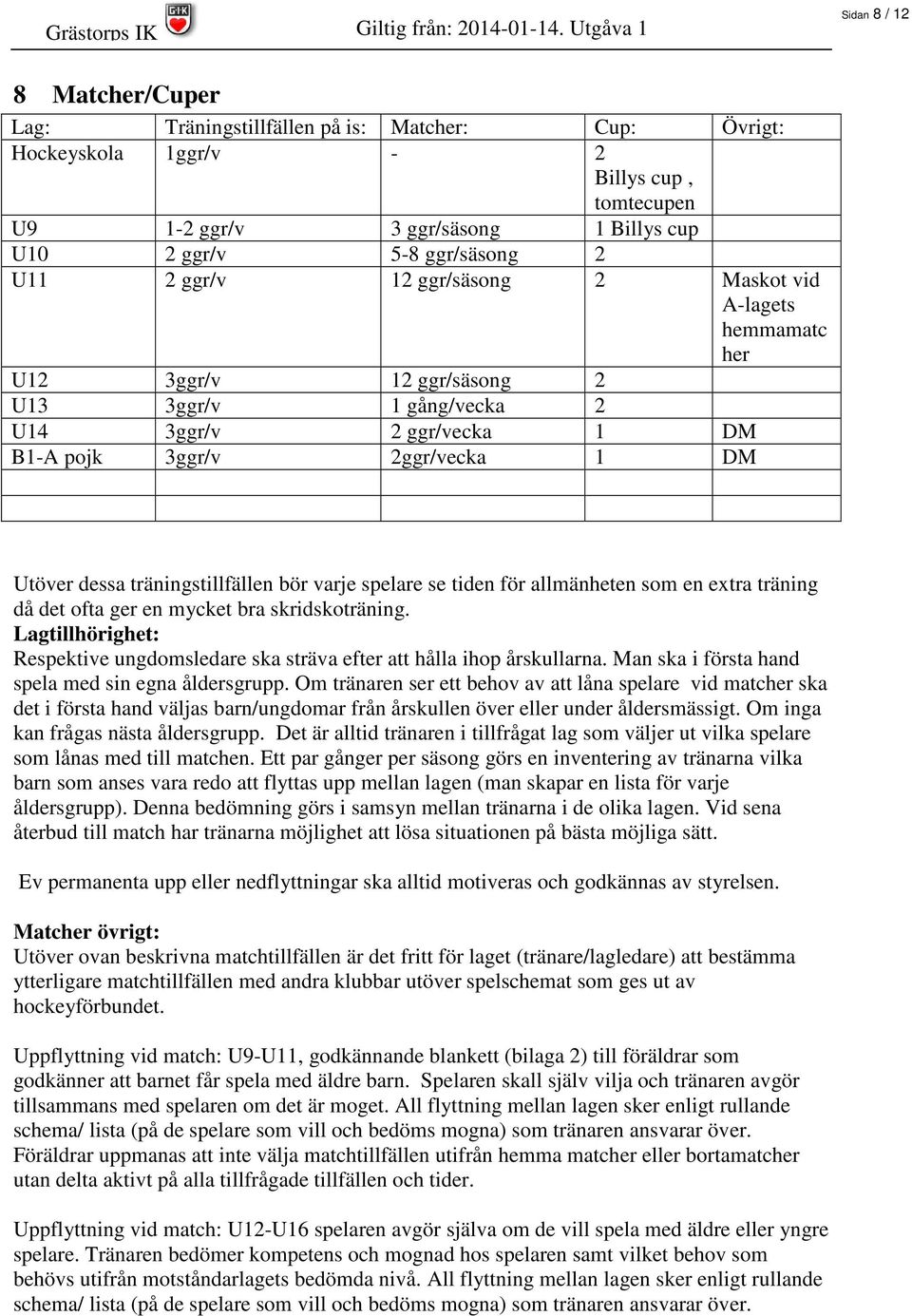 träningstillfällen bör varje spelare se tiden för allmänheten som en extra träning då det ofta ger en mycket bra skridskoträning.