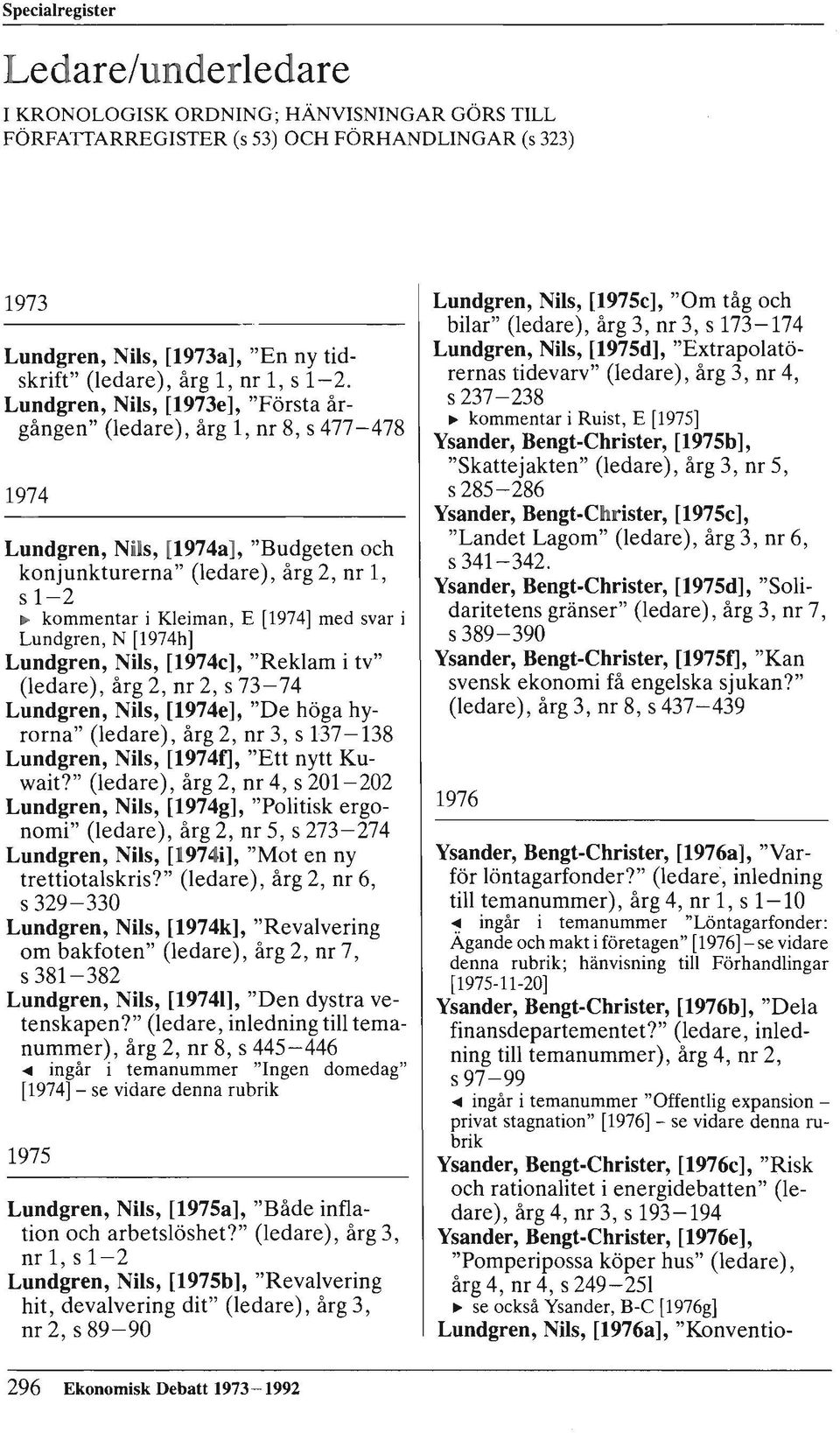 Lundgren, Nils, [1973e], "Första årgången" (ledare), årg 1, nr 8, s 477-478 1974 Lundgren, Nils, [1974a], "Budgeten och konjunkturerna" (ledare), årg 2, nr 1, sl-2 ~ kommentar i Kleiman, E [1974] med