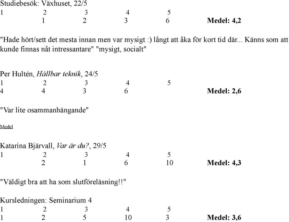 .. Känns som att kunde finnas nåt intressantare" "mysigt, socialt" Per Hultén, Hållbar teknik, 24/5 4 4 3