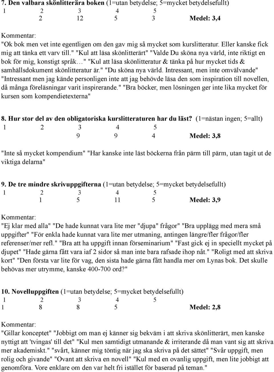 " "Kul att läsa skönlitterärt" "Valde Du sköna nya värld, inte riktigt en bok för mig, konstigt språk " "Kul att läsa skönlitteratur & tänka på hur mycket tids & samhällsdokument skönlitteratur är.