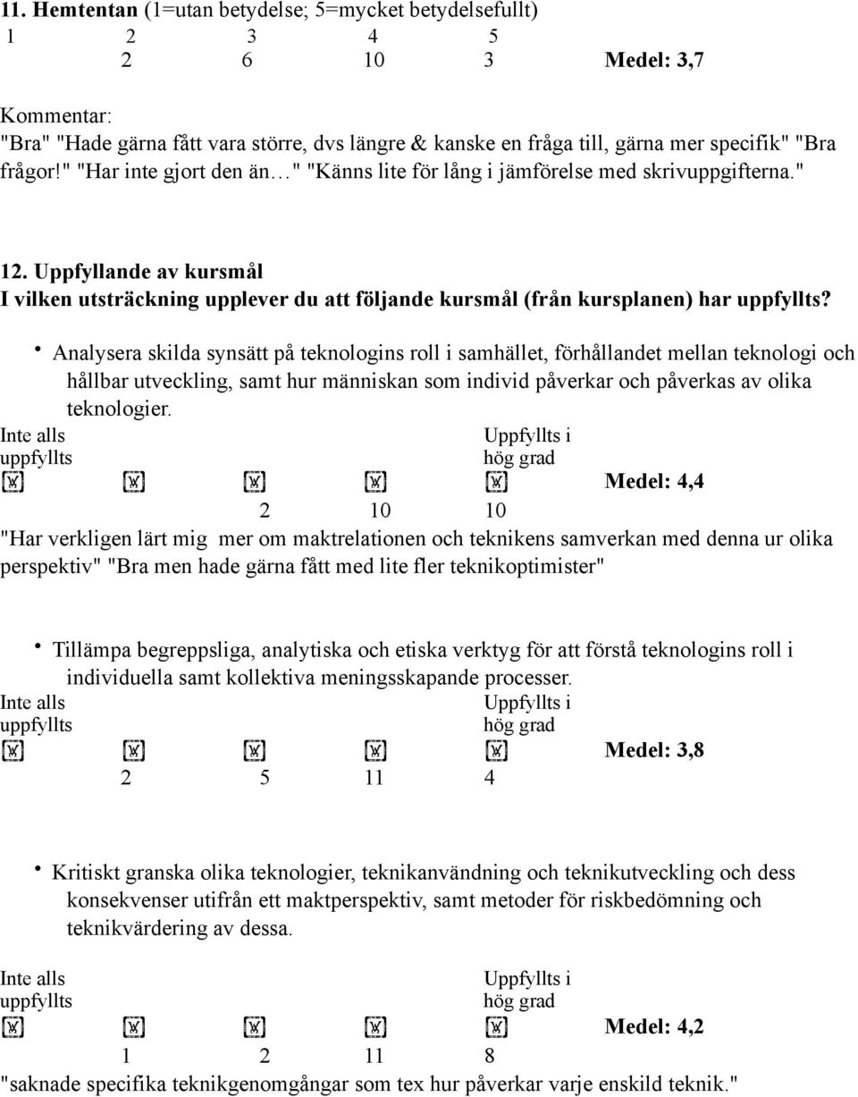 Analysera skilda synsätt på teknologins roll i samhället, förhållandet mellan teknologi och hållbar utveckling, samt hur människan som individ påverkar och påverkas av olika teknologier.