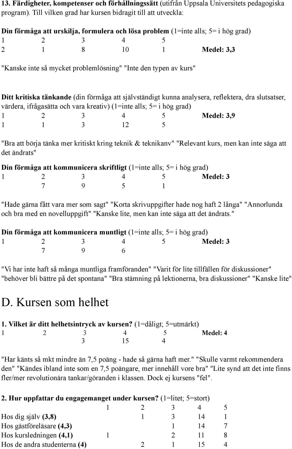 "Inte den typen av kurs" Ditt kritiska tänkande (din förmåga att självständigt kunna analysera, reflektera, dra slutsatser, värdera, ifrågasätta och vara kreativ) (1=inte alls; 5= i hög grad) Medel: