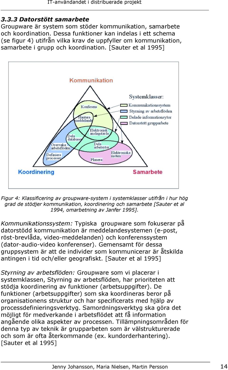 [Sauter et al 1995] Figur 4: Klassificering av groupware-system i systemklasser utifrån i hur hög grad de stödjer kommunikation, koordinering och samarbete [Sauter et al 1994, omarbetning av Janfer