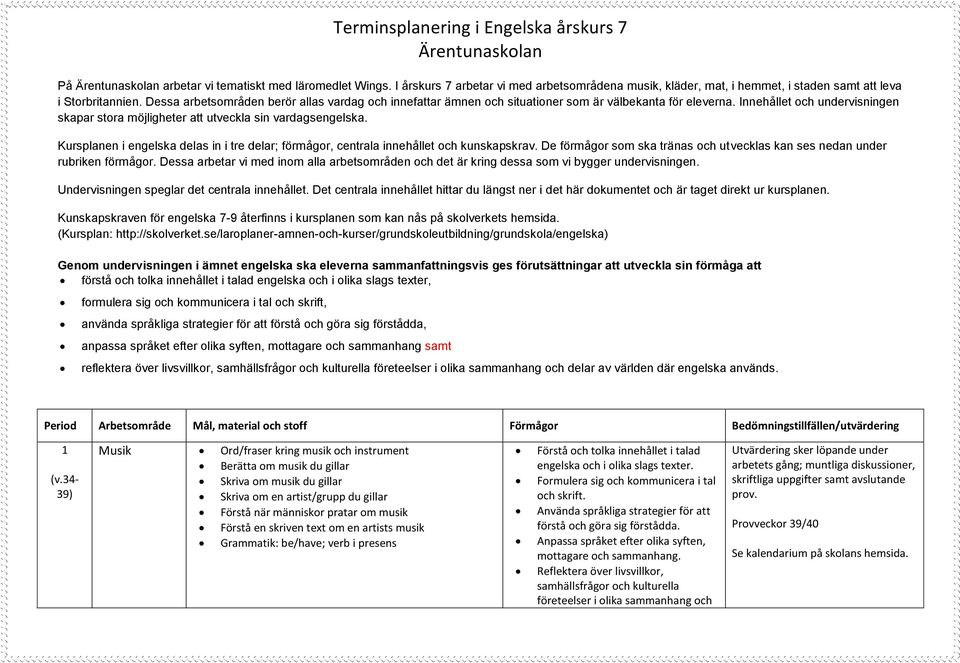 Kursplanen i engelska delas in i tre delar; förmågor, centrala innehållet och kunskapskrav. De förmågor som ska tränas och utvecklas kan ses nedan under rubriken förmågor.