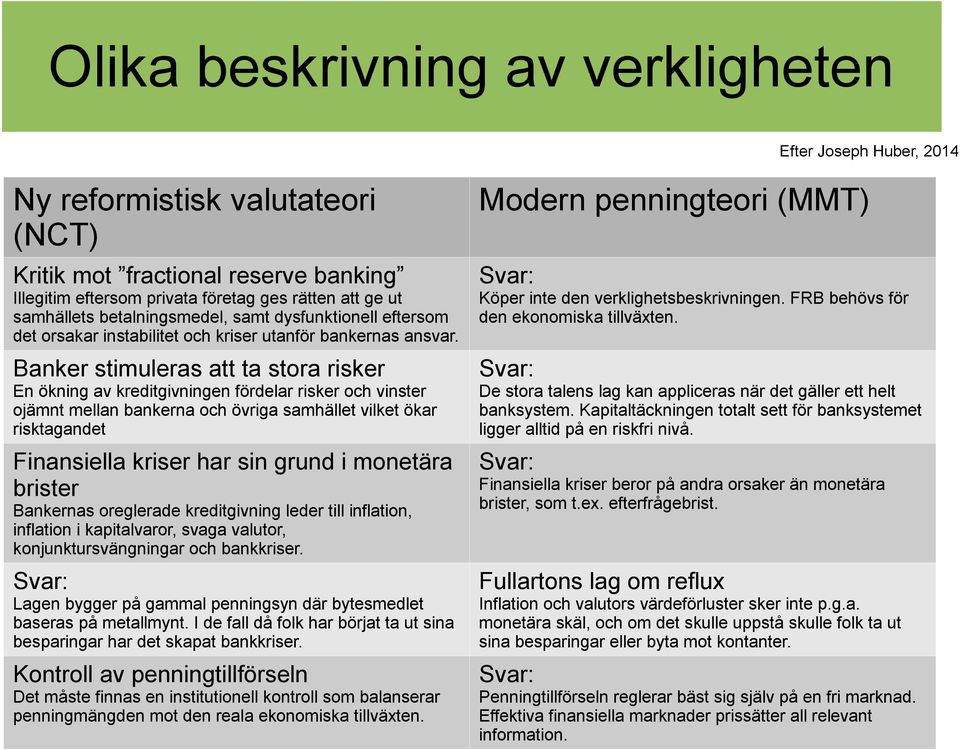 Banker stimuleras att ta stora risker En ökning av kreditgivningen fördelar risker och vinster ojämnt mellan bankerna och övriga samhället vilket ökar risktagandet Finansiella kriser har sin grund i