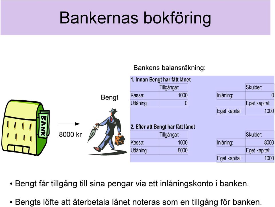 1000 8000 kr 2.