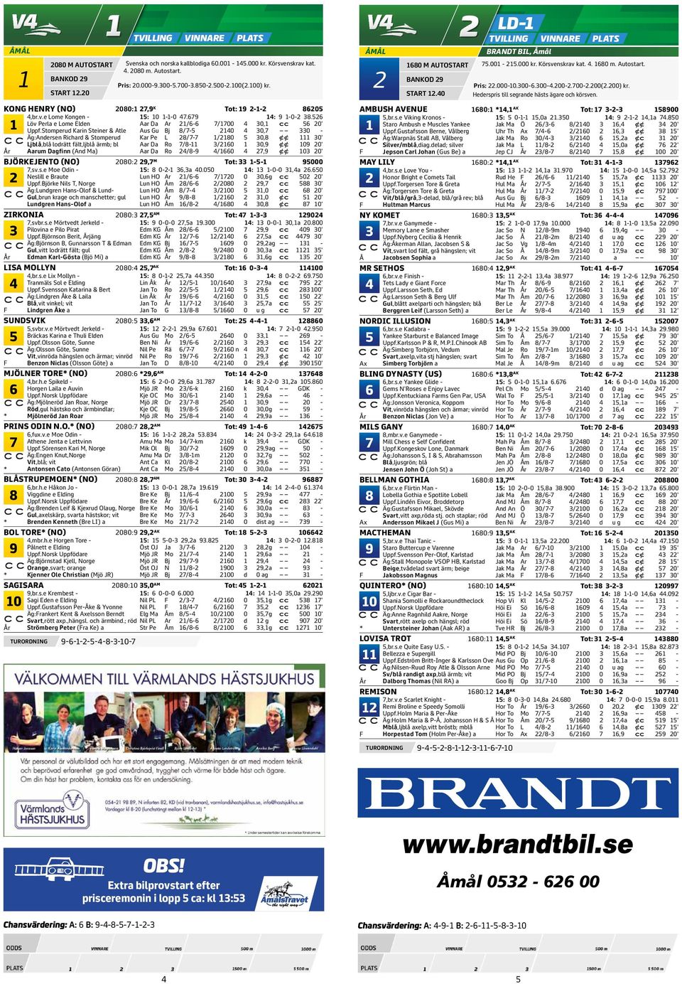 Tot: --0 Becontree e Kosar Lassen F Aa 0/ - 00, a - - - Uppf: Olsson ats & Christina Lassen F Aa 0/ - 00, a - - - Gul, brun krage och manschetter; gul Lassen F Aa 0/ -0 00 d ag - - - Lundgren