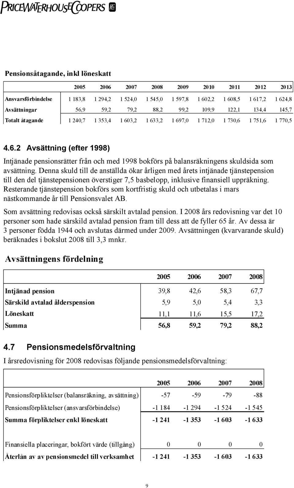 Denna skuld till de anställda ökar årligen med årets intjänade tjänstepension till den del tjänstepensionen överstiger 7,5 basbelopp, inklusive finansiell uppräkning.