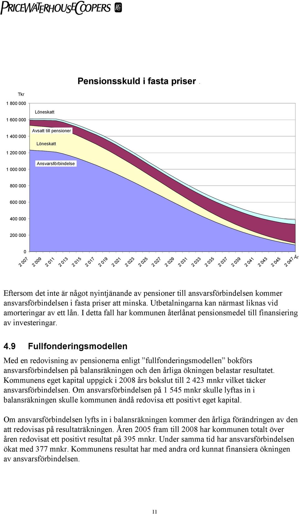 ansvarsförbindelsen i fasta priser att minska. Utbetalningarna kan närmast liknas vid amorteringar av ett lån. I detta fall har kommunen återlånat pensionsmedel till finansiering av investeringar. 4.