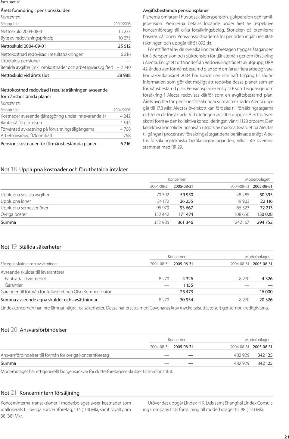 resultaträkningen 6 216 Utbetalda pensioner Betalda avgifter (inkl.