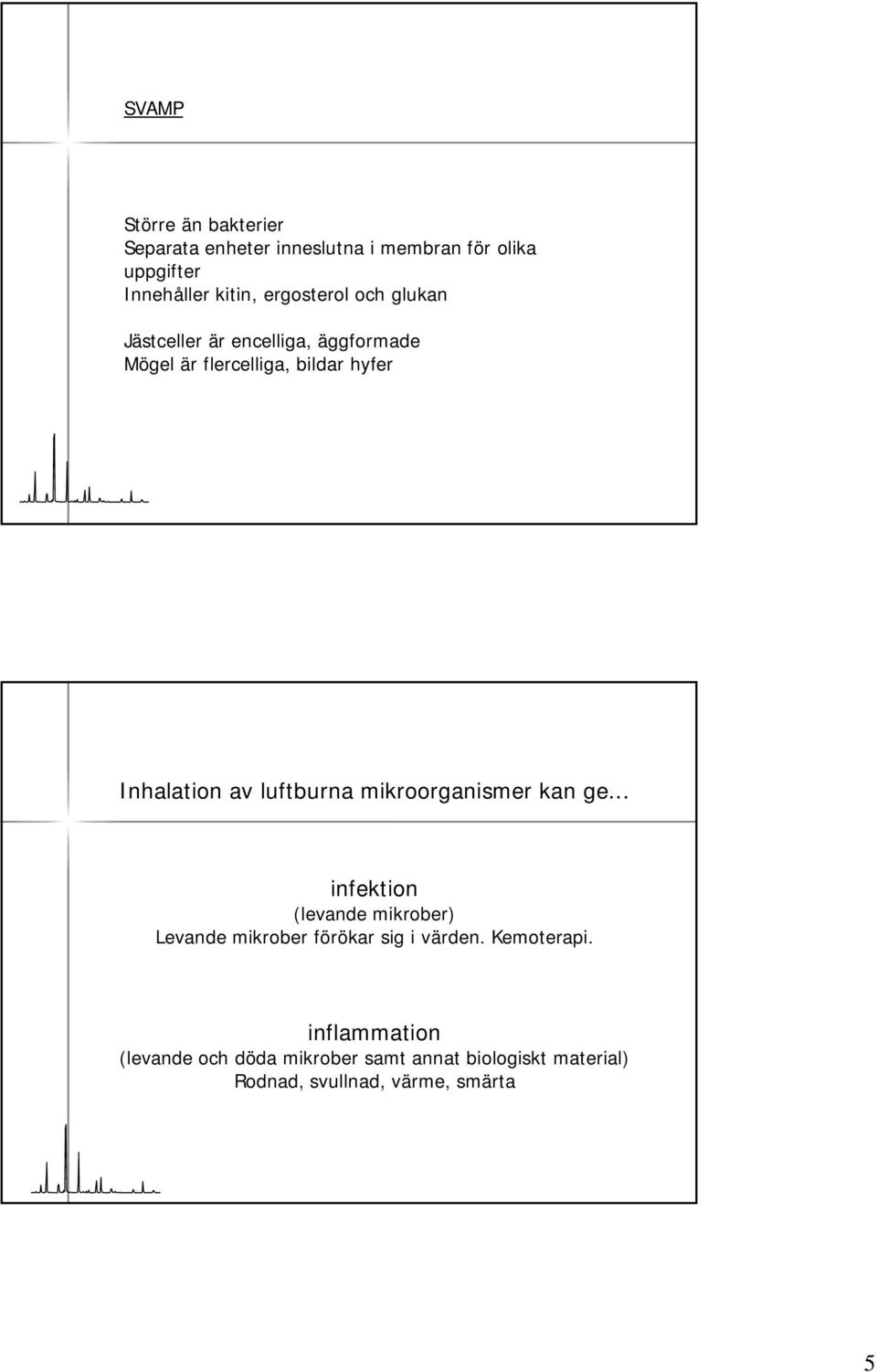 luftburna mikroorganismer kan ge... infektion (levande mikrober) Levande mikrober förökar sig i värden.