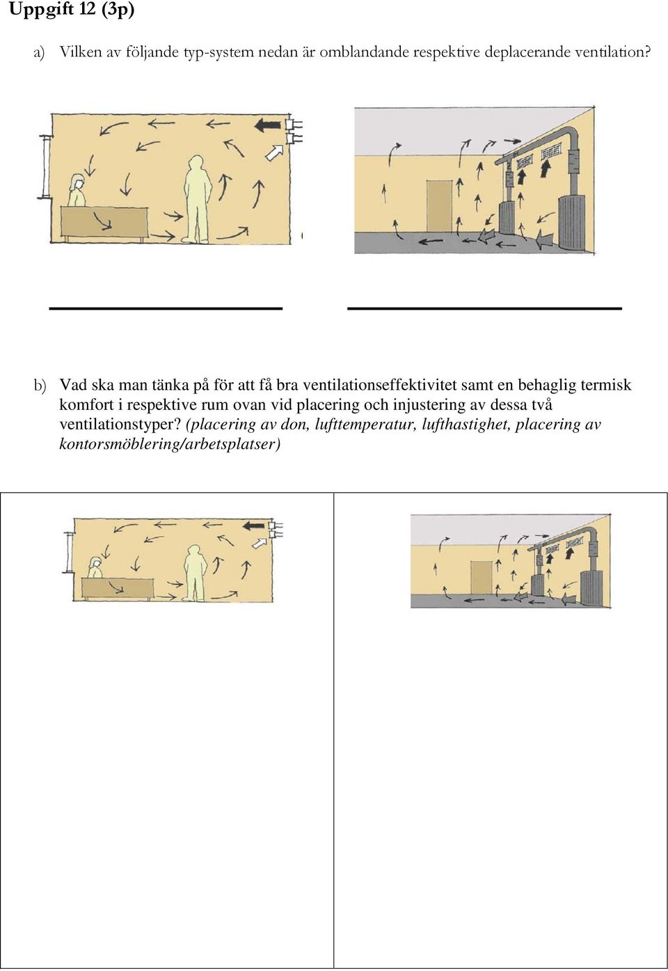 b) Vad ska man tänka på för att få bra ventilationseffektivitet samt en behaglig termisk