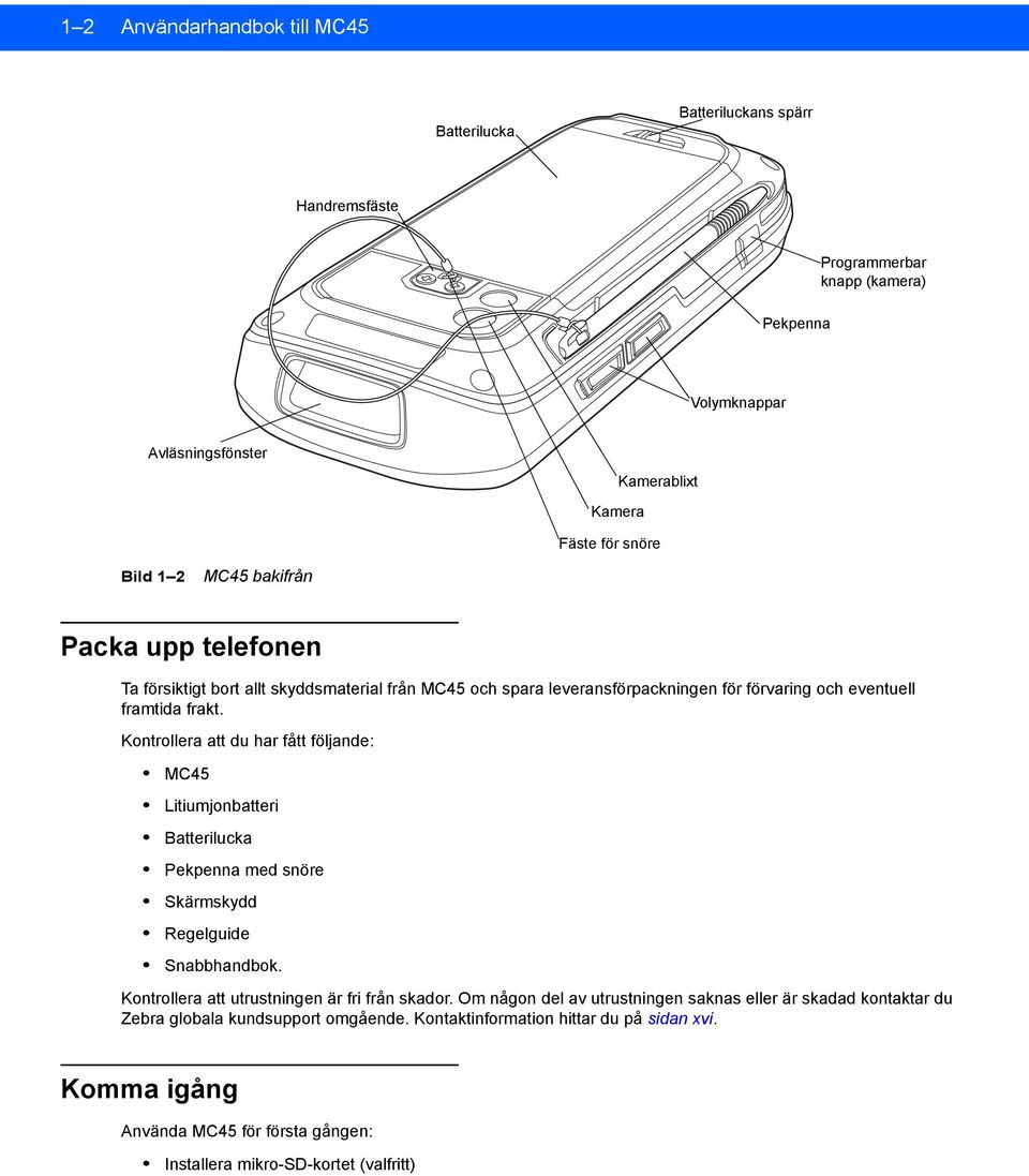 Kontrollera att du har fått följande: MC45 Litiumjonbatteri Batterilucka Pekpenna med snöre Skärmskydd Regelguide Snabbhandbok. Kontrollera att utrustningen är fri från skador.