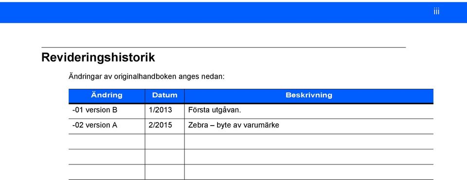 Datum Beskrivning -01 version B 1/2013