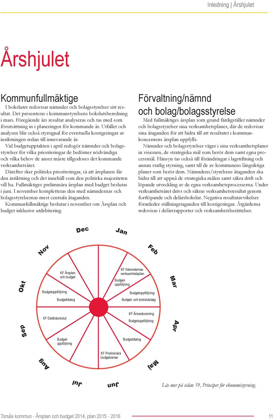 Utfallet och analysen blir också styrsignal för eventuella korrigeringar av inriktningen redan till innevarande år.