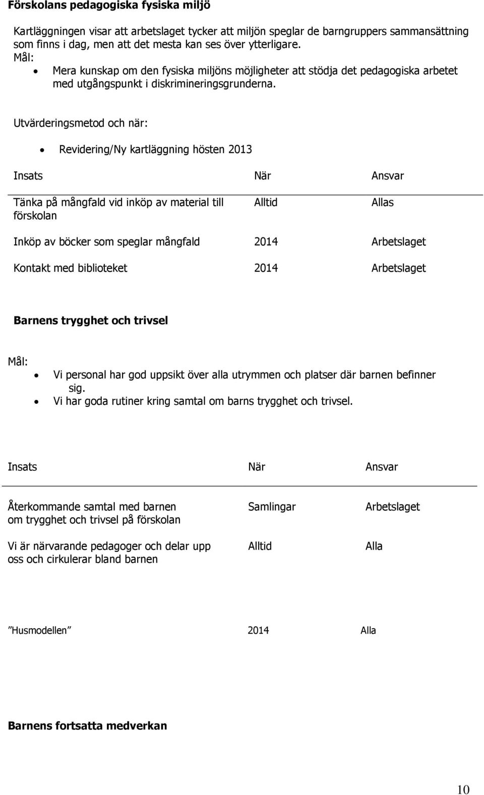 Utvärderingsmetod och när: Revidering/Ny kartläggning hösten 2013 Insats När Ansvar Tänka på mångfald vid inköp av material till förskolan Inköp av böcker som speglar mångfald Kontakt med biblioteket