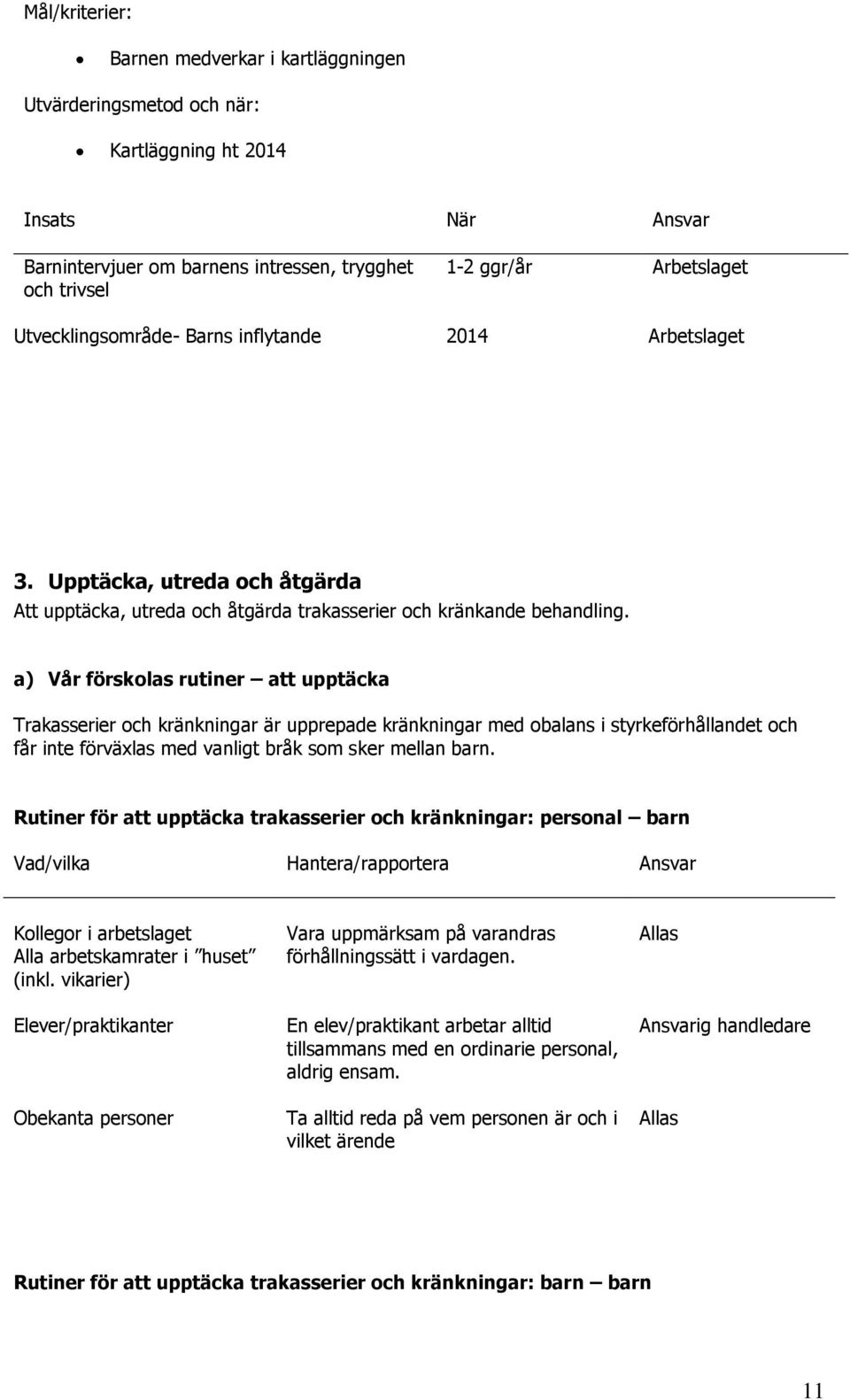 a) Vår förskolas rutiner att upptäcka Trakasserier och kränkningar är upprepade kränkningar med obalans i styrkeförhållandet och får inte förväxlas med vanligt bråk som sker mellan barn.