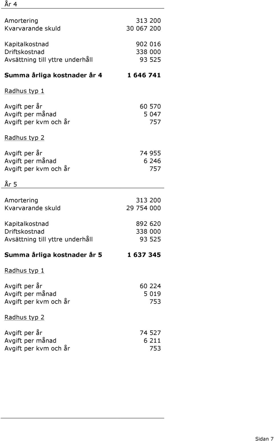 Amortering 2 Kvarvarande skuld 2 4 Kapitalkostnad 82 62 Driftskostnad 8 Avsättning till yttre underhåll 2 Summa årliga kostnader år