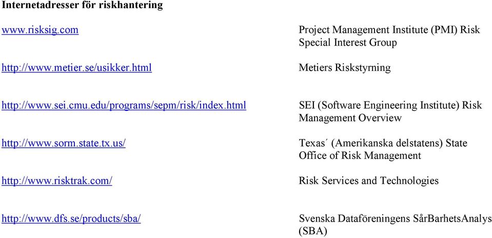 edu/programs/sepm/risk/index.html http://www.sorm.state.tx.us/ http://www.risktrak.