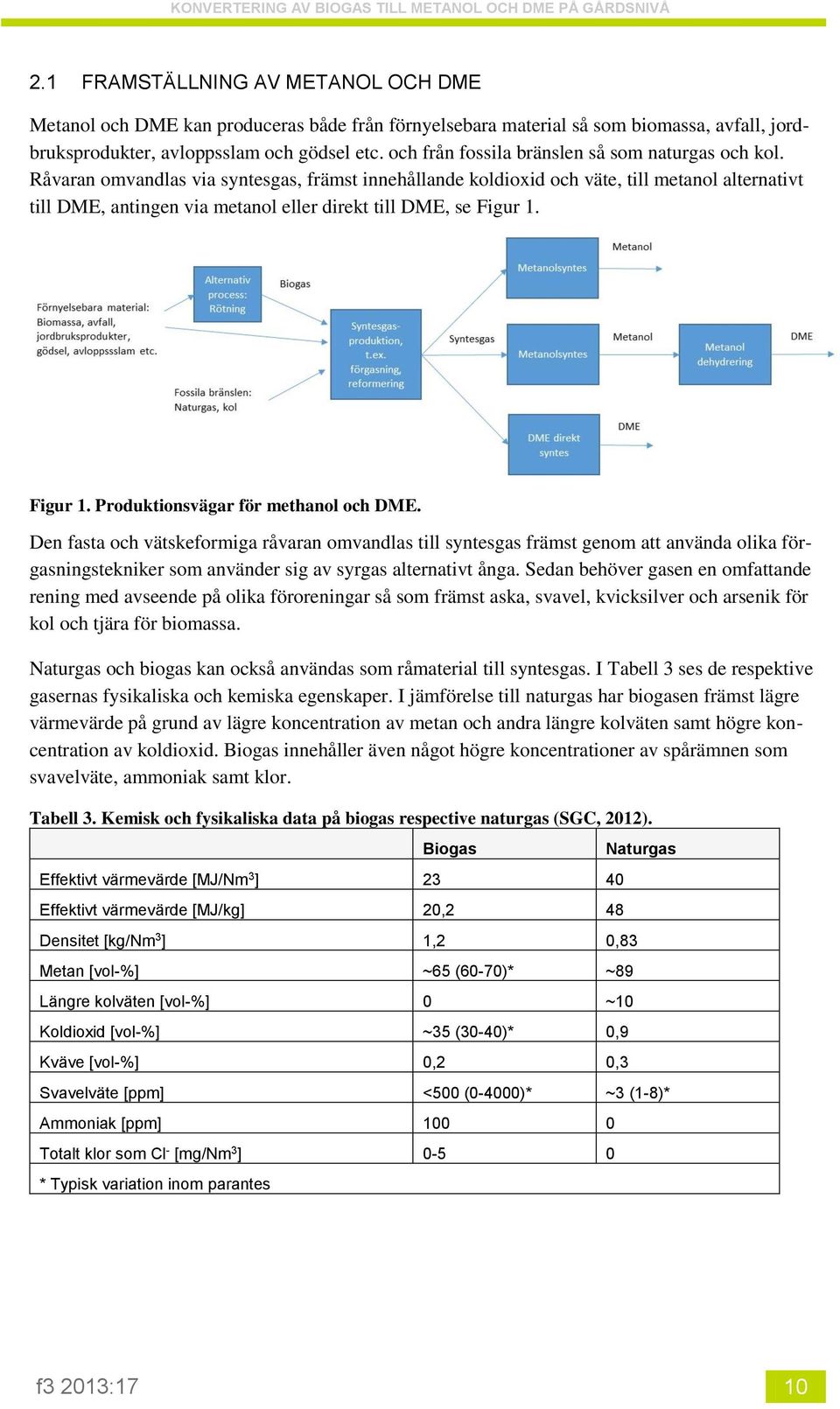 Råvaran omvandlas via syntesgas, främst innehållande koldioxid och väte, till metanol alternativt till DME, antingen via metanol eller direkt till DME, se Figur 1.