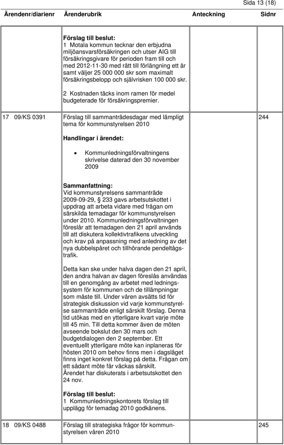 17 09/KS 0391 Förslag till sammanträdesdagar med lämpligt tema för kommunstyrelsen 2010 244 Kommunledningsförvaltningens skrivelse daterad den 30 november 2009 Vid kommunstyrelsens sammanträde