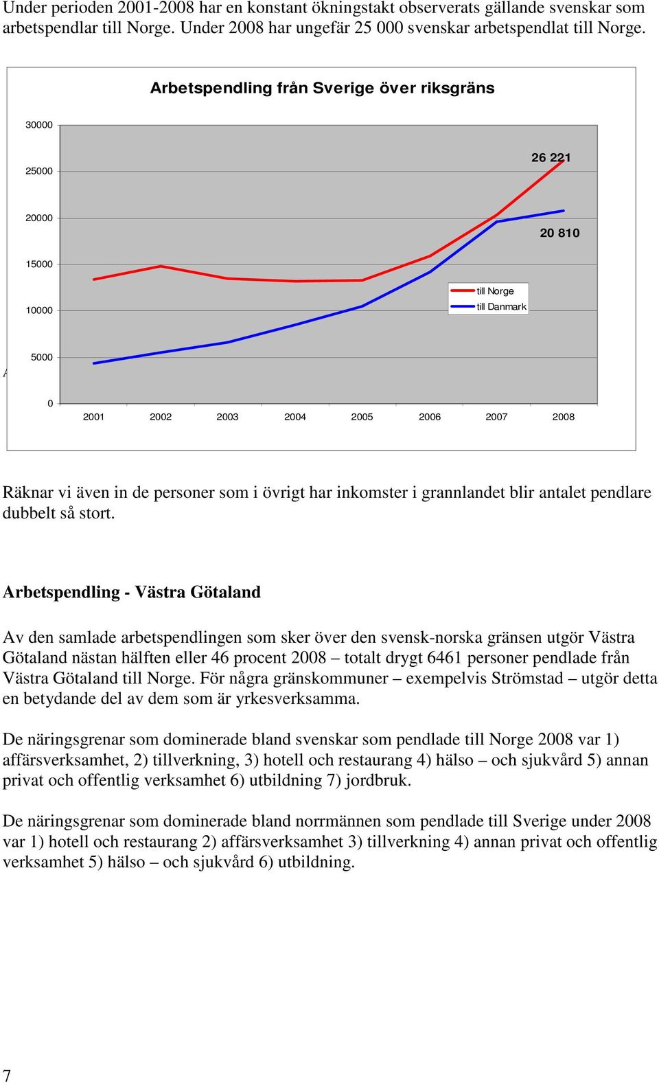 2007 2008 Räknar vi även in de personer som i övrigt har inkomster i grannlandet blir antalet pendlare dubbelt så stort.