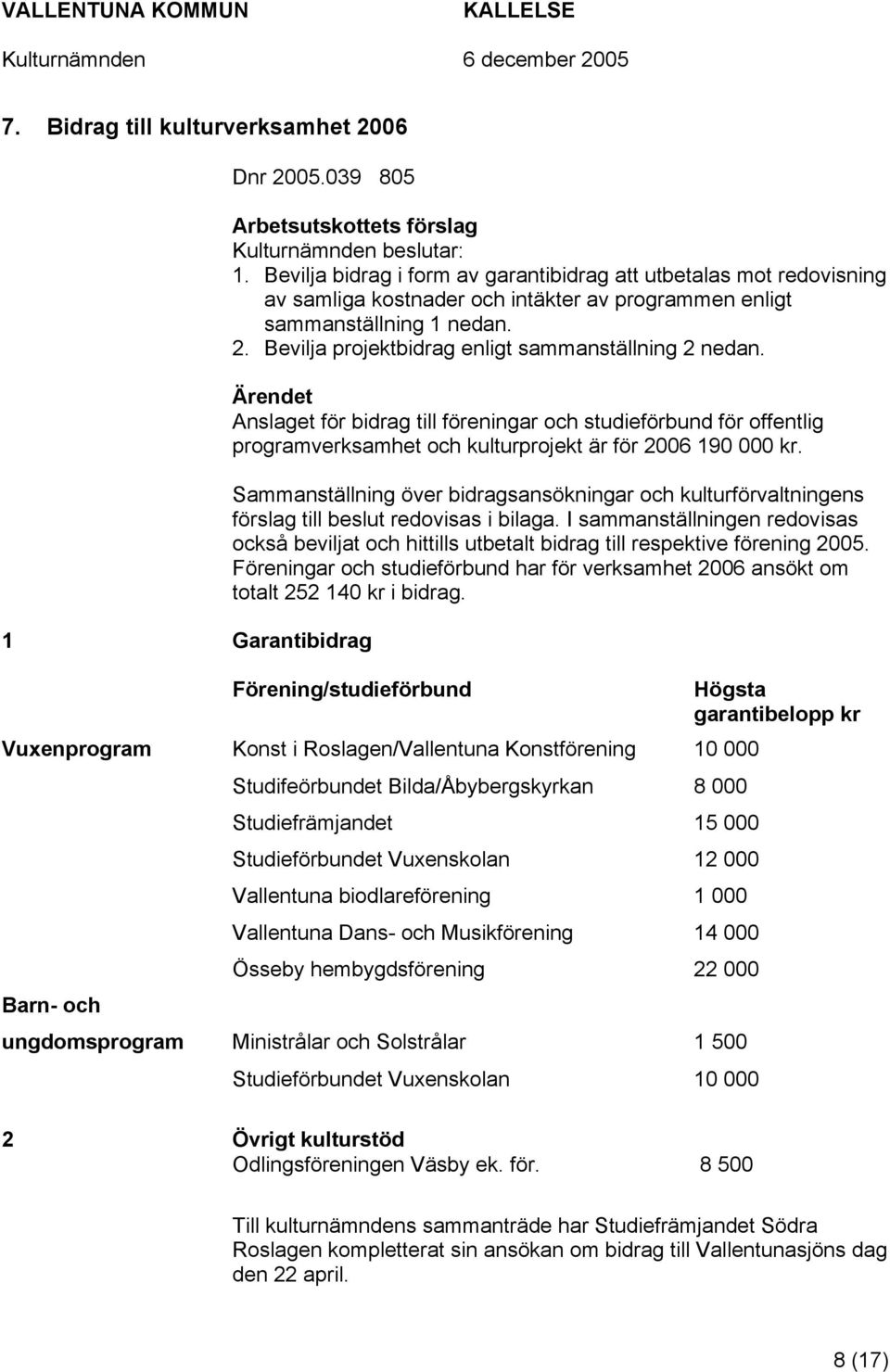 Bevilja projektbidrag enligt sammanställning 2 nedan. Anslaget för bidrag till föreningar och studieförbund för offentlig programverksamhet och kulturprojekt är för 2006 190 000 kr.