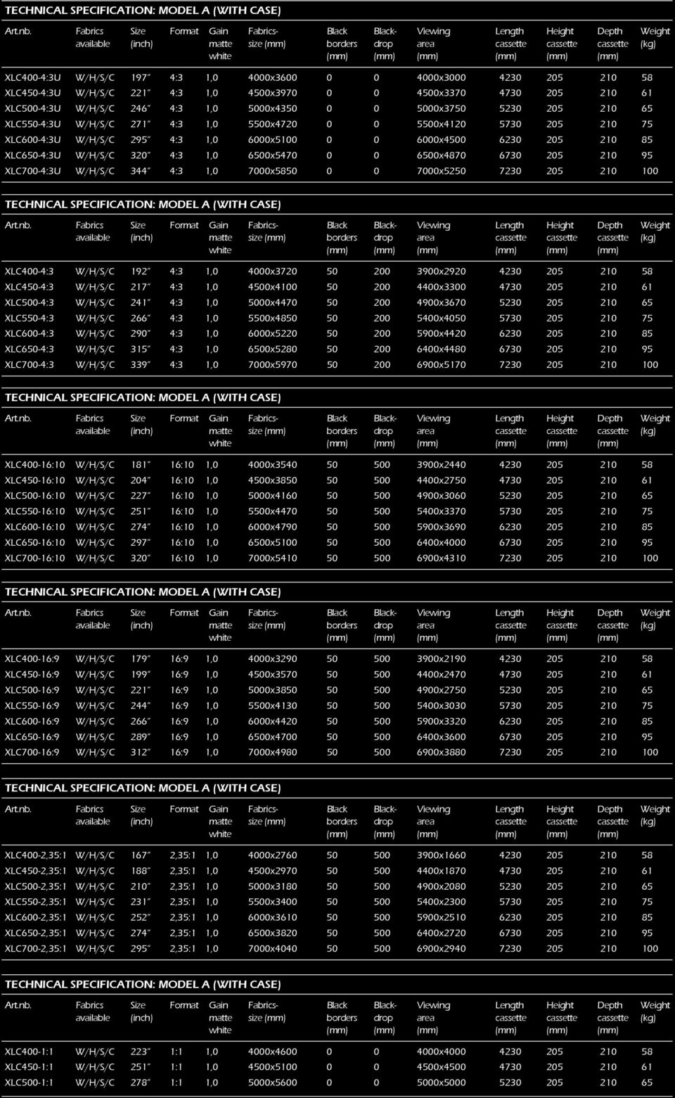 6230 205 210 85 XLC650-4:3U W/H/S/C 320 4:3 1,0 6500x5470 0 0 6500x4870 6730 205 210 95 XLC700-4:3U W/H/S/C 344 4:3 1,0 7000x5850 0 0 7000x5250 7230 205 210 100 TeCHniCAL specification: Model A (with