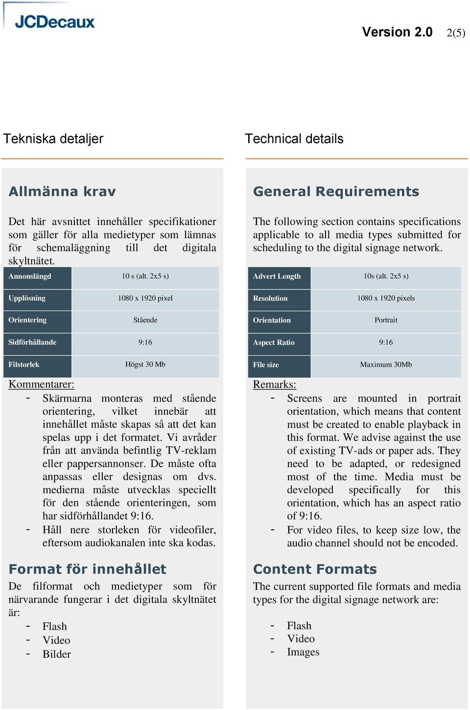 Annonslängd 10 s (alt. 2x5 s) General Requirements The following section contains specifications applicable to all media types submitted for scheduling to the digital signage network.