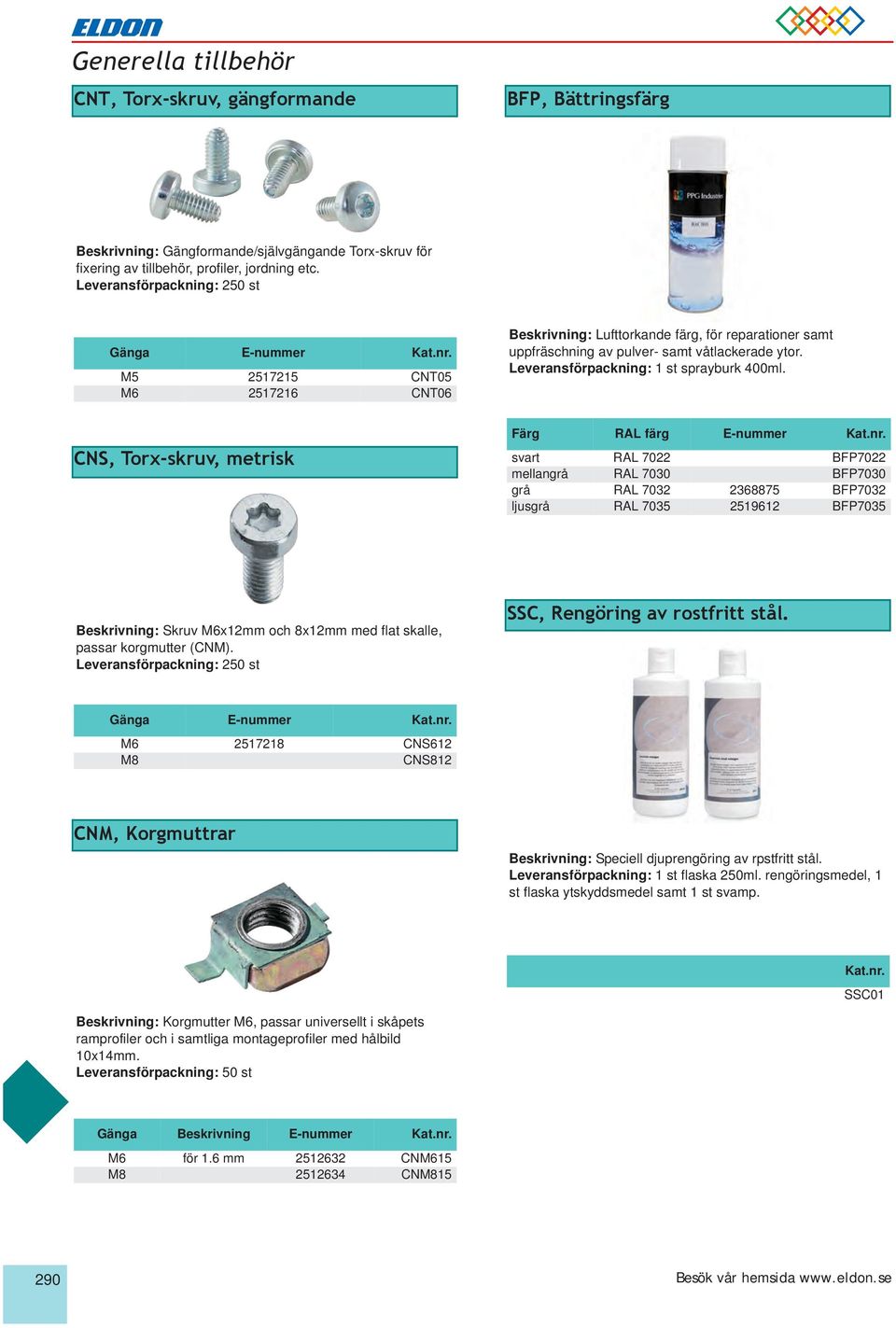 Leveransförpackning: 1 st sprayburk 400ml.