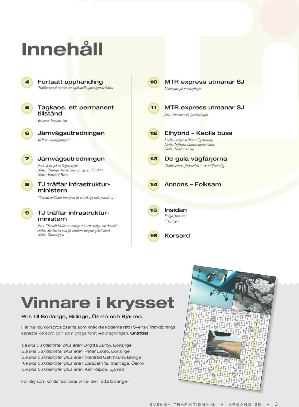Här har du korsordslösarna som knäckte koderna rätt i Svensk Trafiktidnings senaste korsord och som drogs först vid dragningen. Grattis!