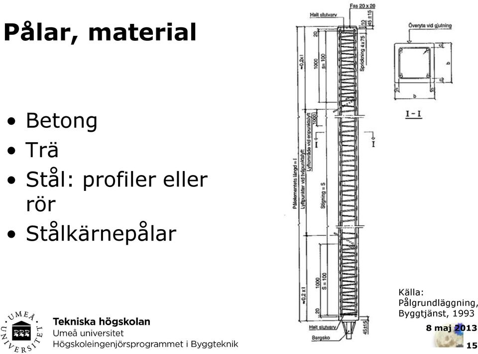 Stålkärnepålar Källa: