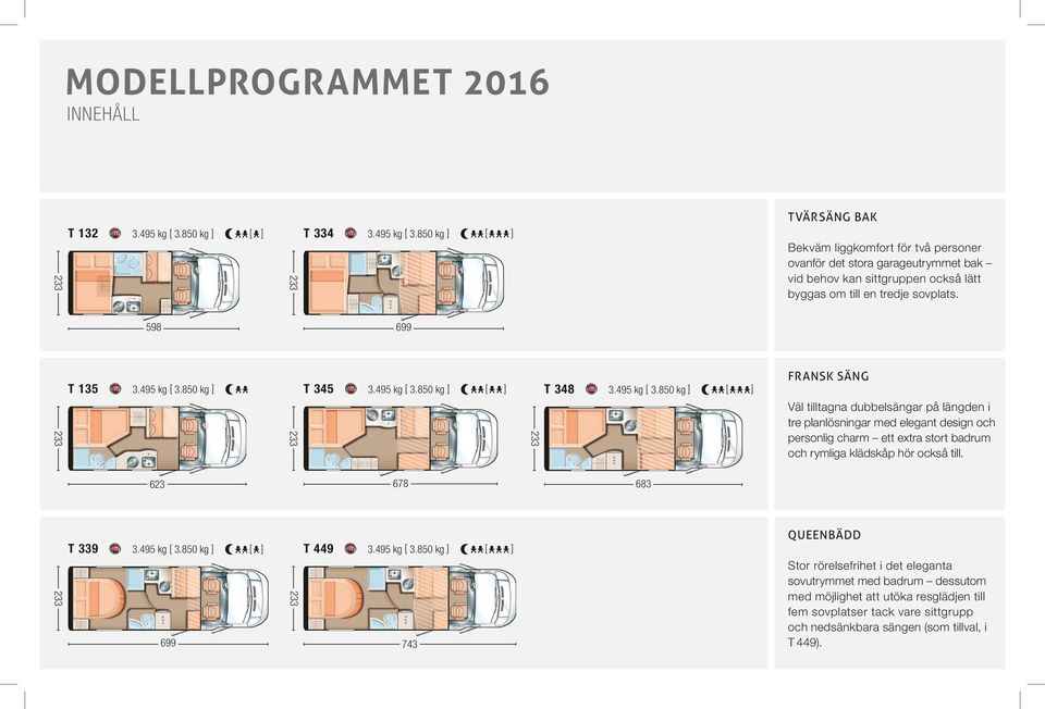 699 598 T 135 T 345 [ T 348 ] T 449 [ ] ] FRANSK SÄNG 683 QUEENBÄDD 699 [ Väl tilltagna dubbelsängar på längden i tre planlösningar med elegant design och
