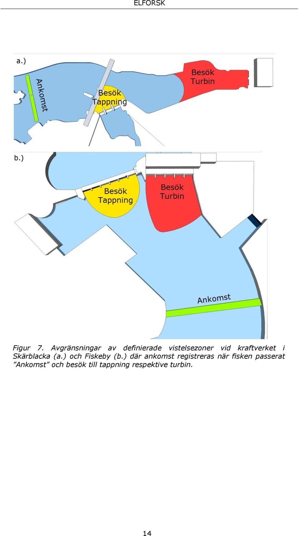 kraftverket i Skärblacka (a.) och Fiskeby (b.