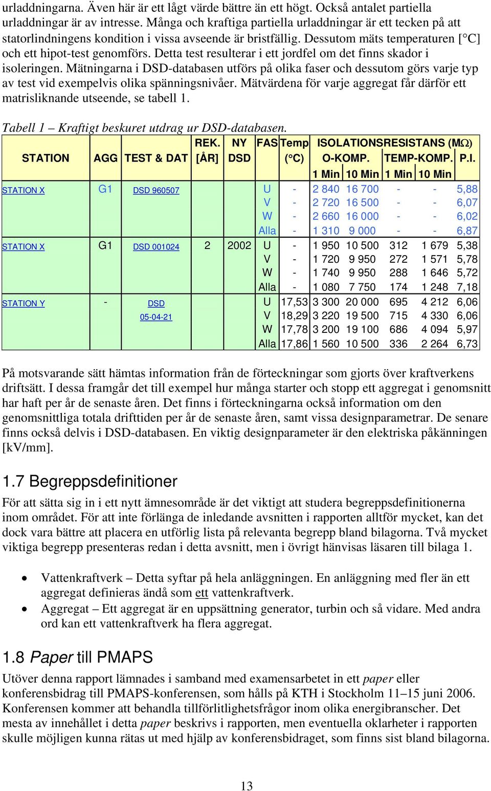 Detta test resulterar i ett jordfel om det finns skador i isoleringen. Mätningarna i DSD-databasen utförs på olika faser och dessutom görs varje typ av test vid exempelvis olika spänningsnivåer.