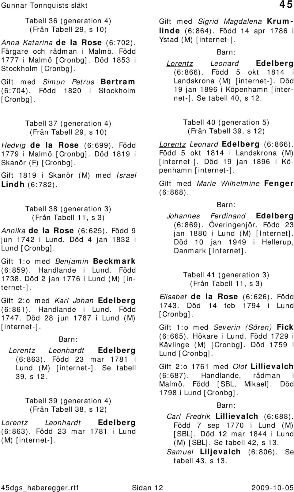 Död 19 jan 1896 i Köpenhamn [internet-]. Se tabell 40, s 12. Tabell 37 (generation 4) (Från Tabell 29, s 10) Hedvig de la Rose (6:699).