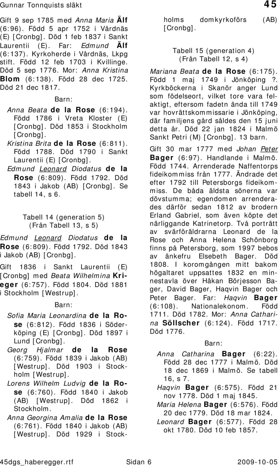 Född 1788. Död 1790 i Sankt Laurentii (E) Edmund Leonard Diodatus de la Rose (6:809). Född 1792. Död 1843 i Jakob (AB) Se tabell 14, s 6.