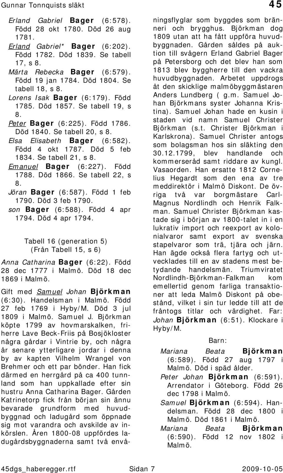 Död 5 feb 1834. Se tabell 21, s 8. Emanuel Bager (6:227). Född 1788. Död 1866. Se tabell 22, s 8. Jöran Bager (6:587). Född 1 feb 1790. Död 3 feb 1790. son Bager (6:588). Född 4 apr 1794.